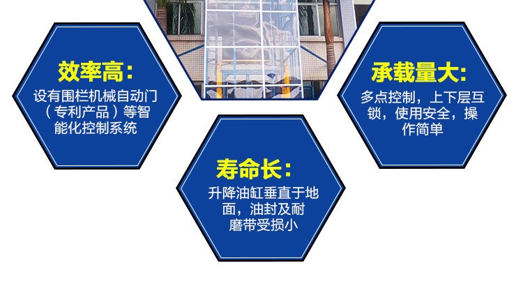 室內(nèi)外固定導(dǎo)軌式液壓升降機 智能控制機械電梯 起重裝卸升降機